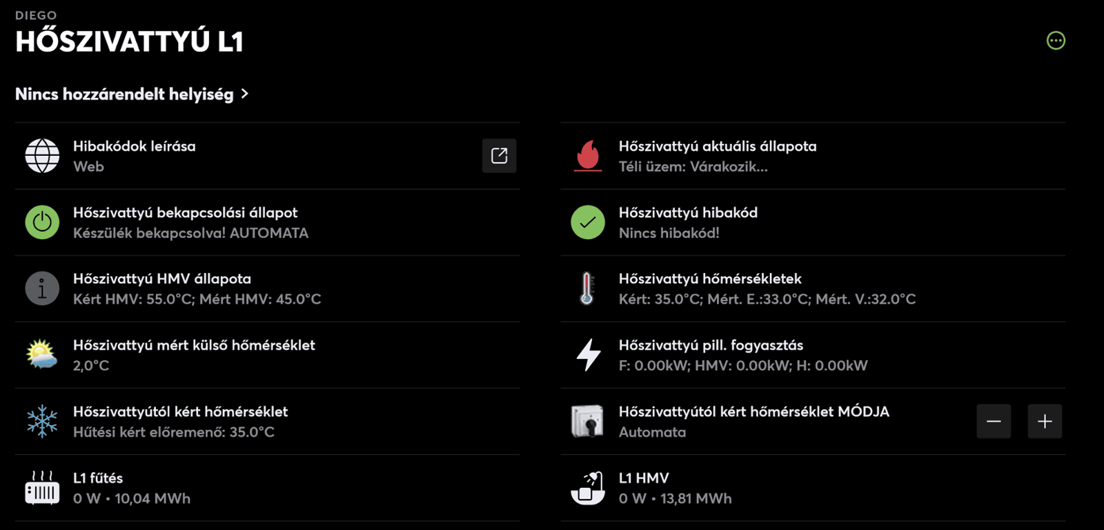 Törökbálint , Gépészeti Megoldások Integrációja a Diego Projektben